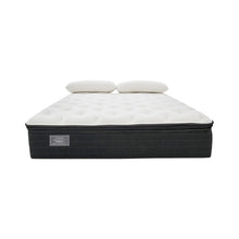 Ortho-Mattress_Wesrbourne-II-Pillow-Top