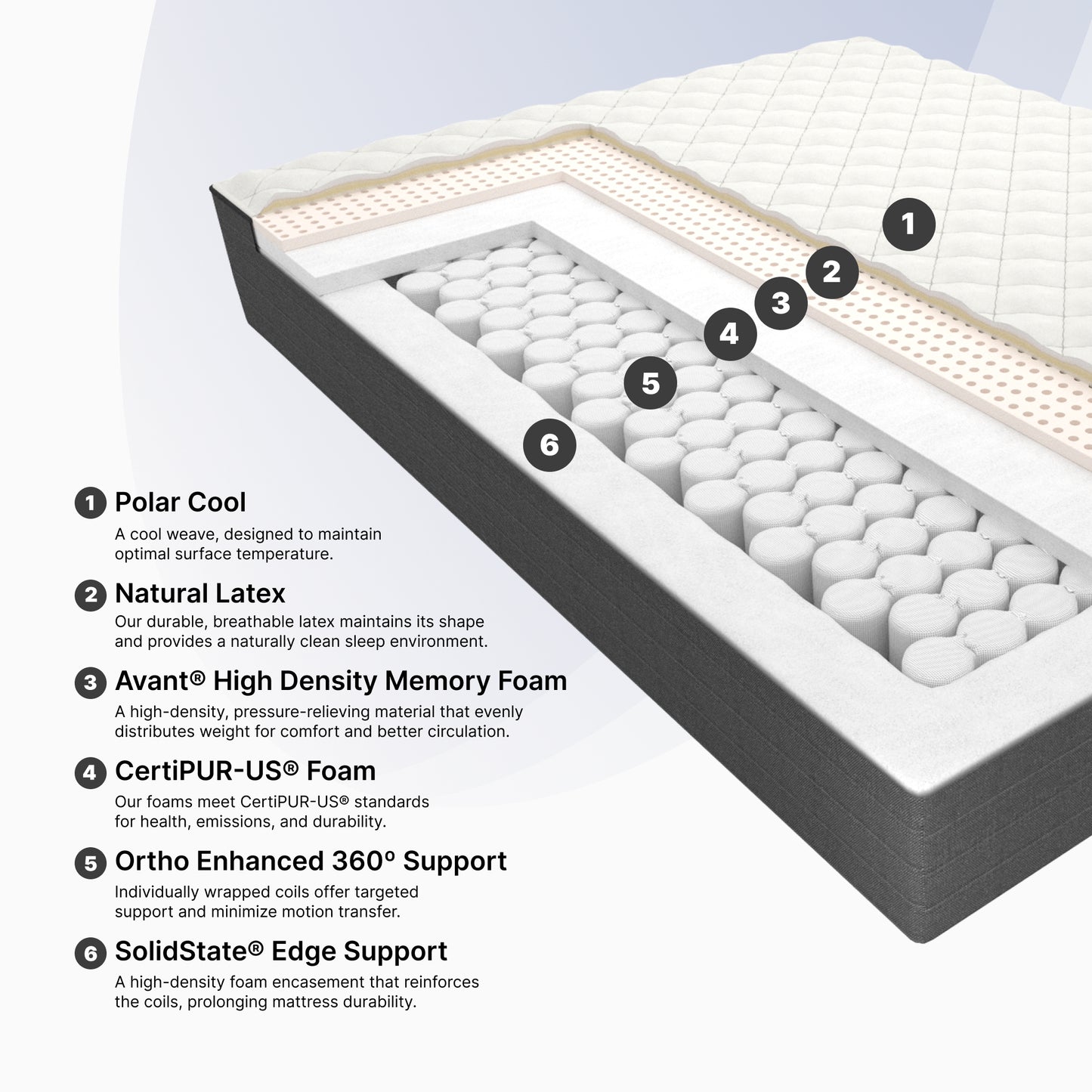 Ortho-Mattress_Westbourne-II-Firm