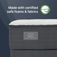 Ortho-Mattress_Westbourne-II-Plush