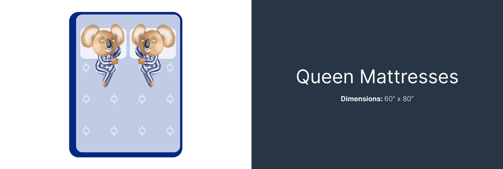 Best Queen Mattress - Queen Mattresses For Sale