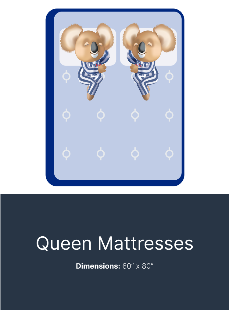 Queen Mattresses
